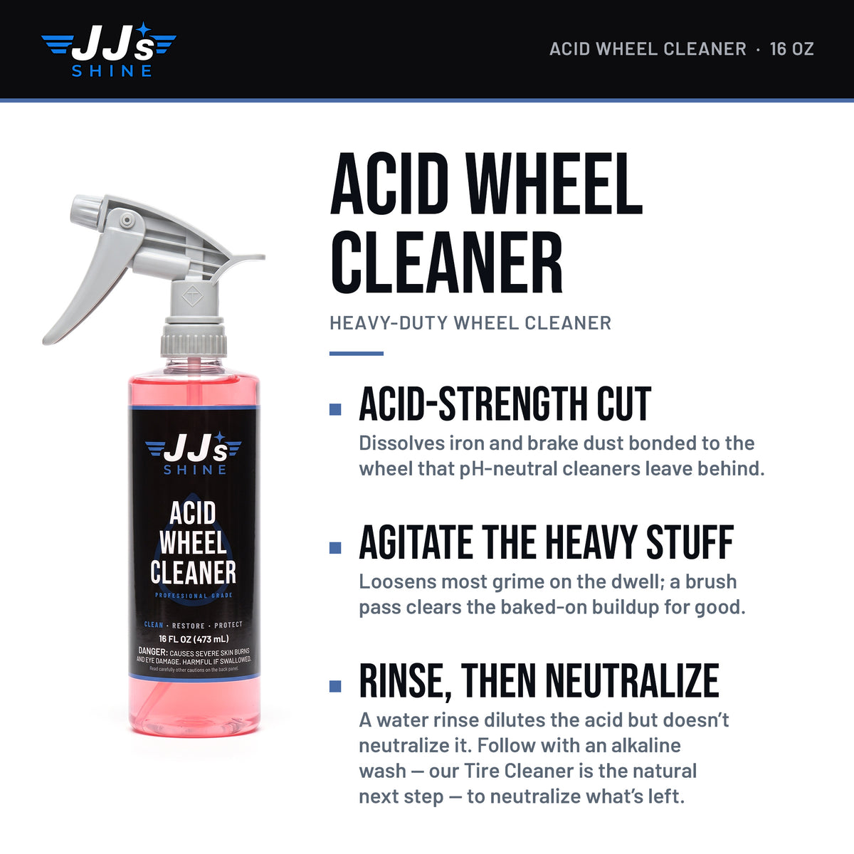 JJ's Acid Wheel Cleaner, Heavy-Duty Wheel Cleaner: Acid-Strength Cut. Dissolves iron and brake dust bonded to the wheel that pH-neutral cleaners leave behind. Agitate The Heavy Stuff. Loosens most grime on the dwell; a brush pass clears the baked-on buildup for good. Rinse, Then Neutralize. A water rinse dilutes the acid but doesn't neutralize it. Follow with an alkaline wash — our Tire Cleaner is the natural next step — to neutralize what's left.